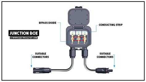 where does the junction box connect on a solar panel|solar panel junction box wiring.